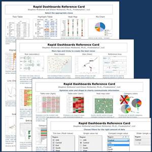 Rapid Dashboards Reference Card - available at Amazon