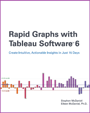 Rapid Graphs with Tableau Software 6