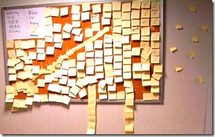 1_PostIts_Flickr_Sources_CC_License