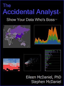 The Accidental Analyst Front Cover 400 500