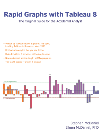 Rapid Graphs Front Cover 400 500