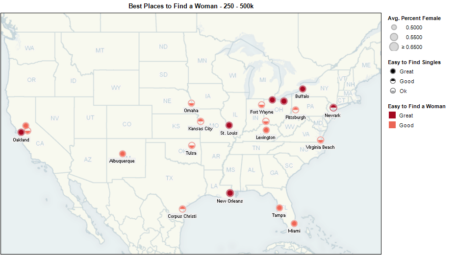 Best Medium-Sized Cities for Men