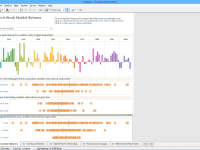 043_Tableau_Dashboard_by_Freakalytics