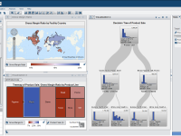 071_SAS_Visual_Analytics_Dashboard_Decision_Tree_by_Freakalytics.png