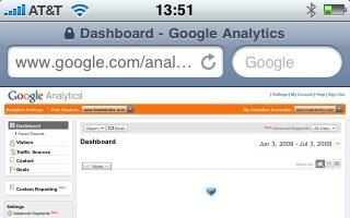 Google Analytics iPhone