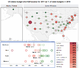Freakalytics-Map dashboard, state budget shortfalls for 2011