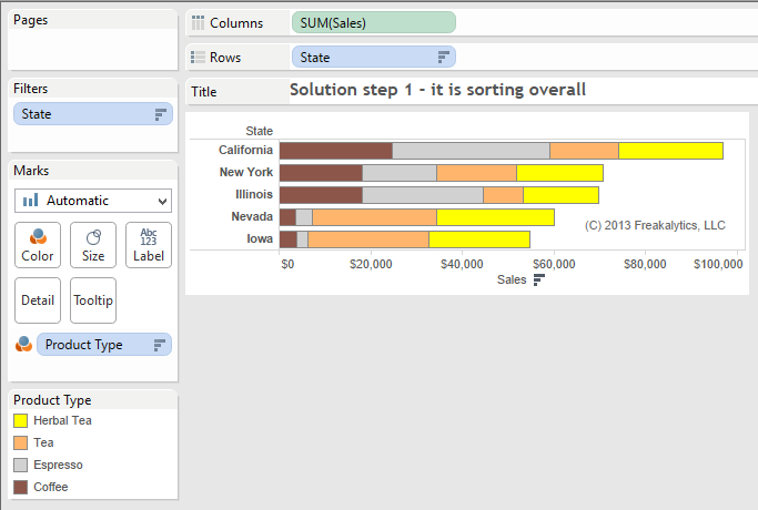 Tableau_Tips_Nested_Sorting_2_Freakalytics