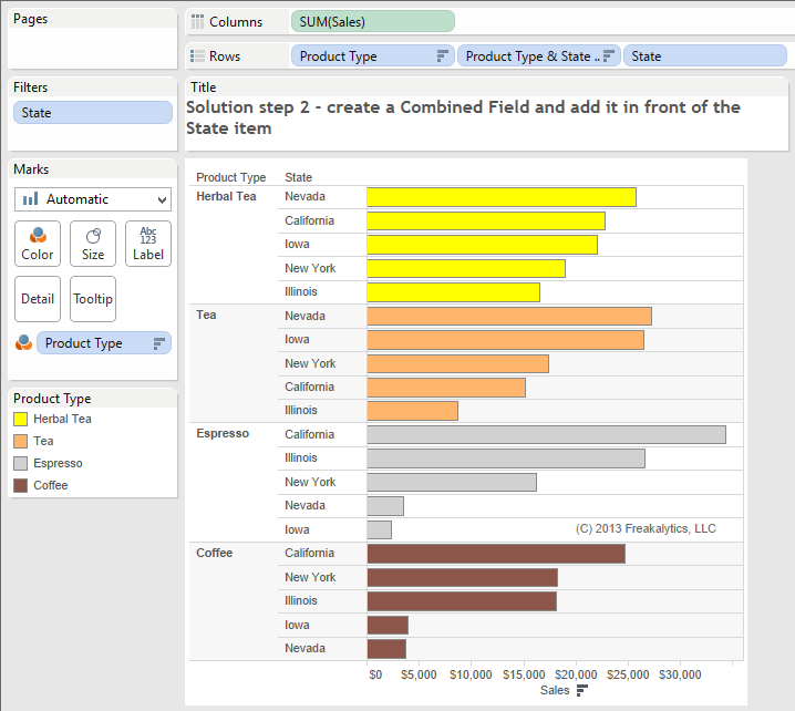 Tableau_Tips_Nested_Sorting_4_Freakalytics