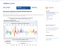 tableau_public_Freakalytics_launch