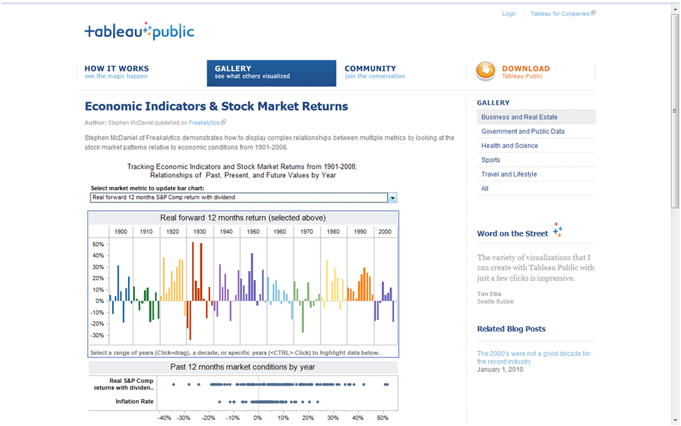 tableau public